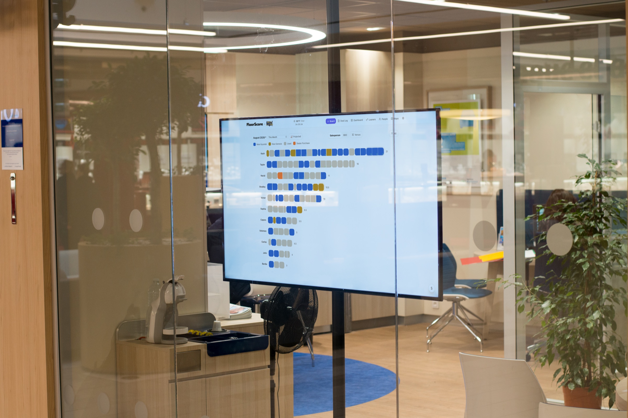 A large showroom display presenting the FloorScore leaderboard behind a glass wall